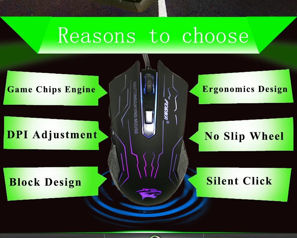 FORKA Wired Gaming Mouse